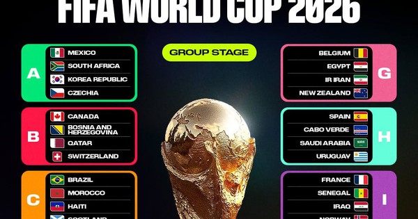 Thưởng tân thủ SC88: Trải nghiệm World Cup 2026 trọn vẹn cùng ưu đãi độc quyền - hình ảnh - sc88go.com