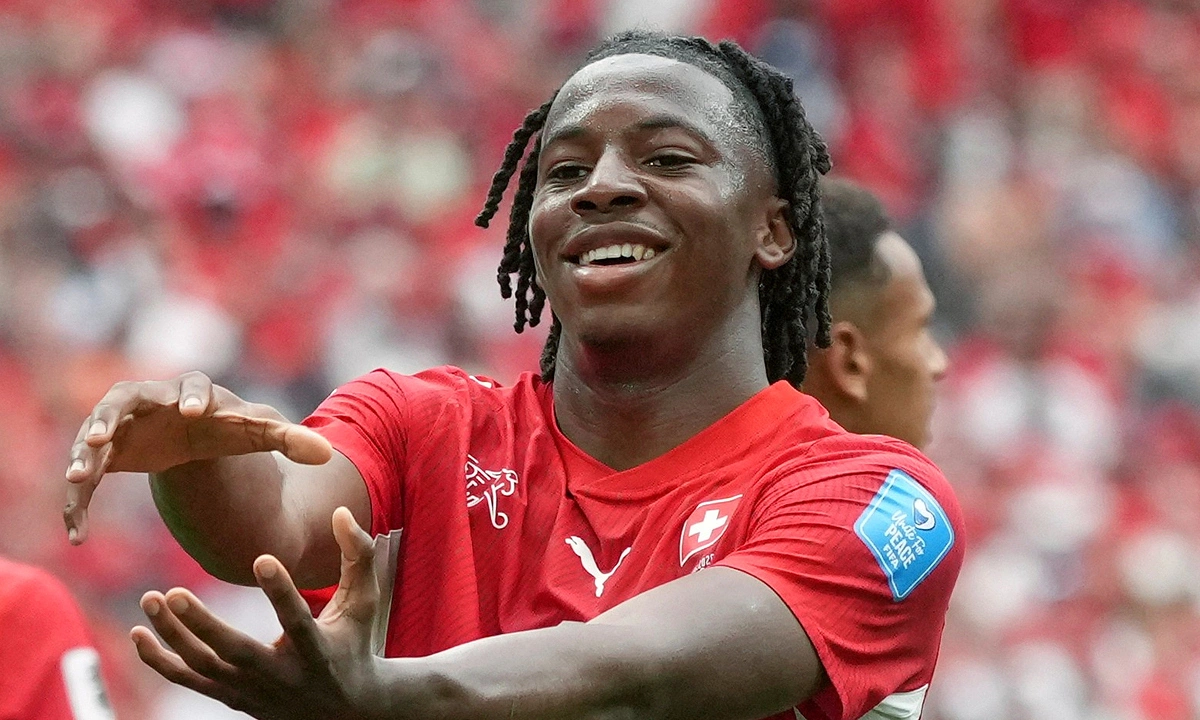 Manzambi – Tiền vệ 20 tuổi làm nên lịch sử tại World Cup 2026 - hình ảnh - sc88go.com Manzambi – Tiền vệ 20 tuổi làm nên lịch sử tại World Cup 2026 - hình ảnh - sc88go.com